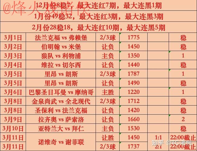 世界杯竞猜分析热门 世界杯竞猜分析热门