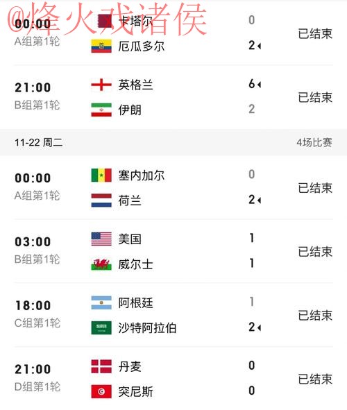 世界杯比分平台热门