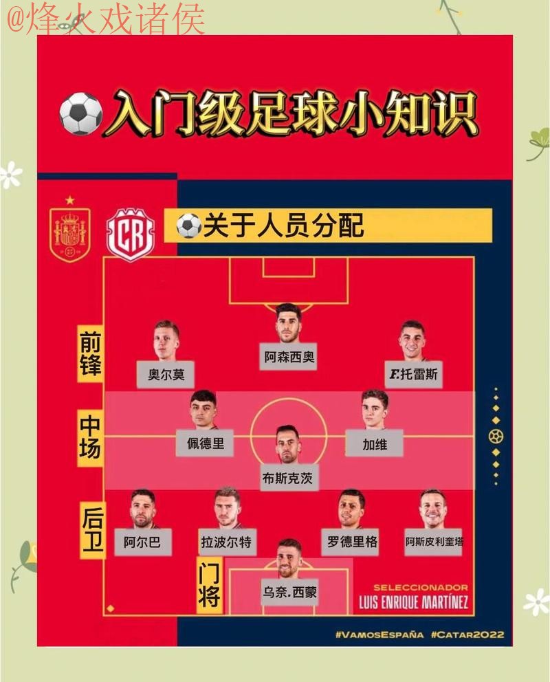 世界杯滚球教程最佳 世界杯滚球教程最佳