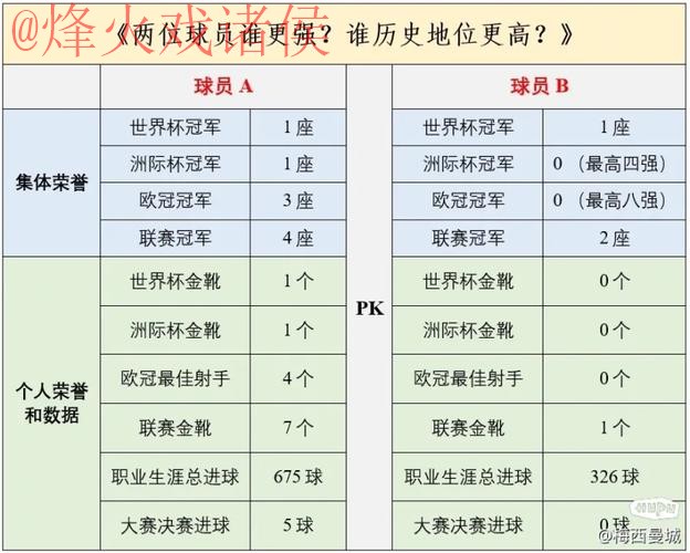 世界杯滚球分析最佳