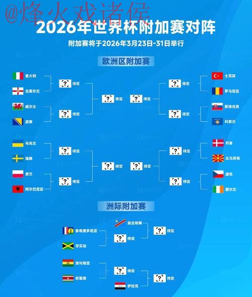 2026世界杯盘口开户热门