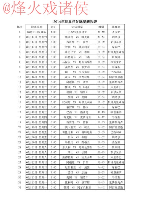 世界杯比分免费