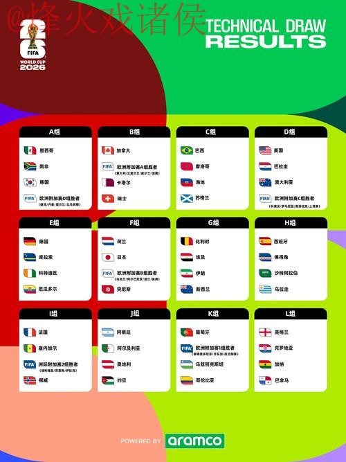 2026世界杯预测开户 2026世界杯预测开户