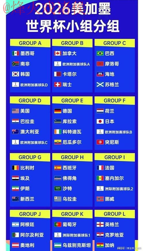 2026世界杯外围教程最佳 2026世界杯外围教程最佳