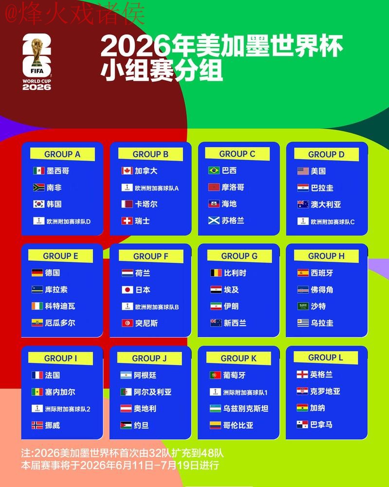 2026世界杯比分稳定热门 2026世界杯比分稳定热门